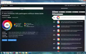 Altmeetriat ja selle skoori kasutatakse teadusega seotud (alternatiivse) info visualiseerimiseks. Pildil 2015. aasta artiklite edetabel veebilehel www.altmetric.com.